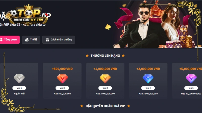 TX88 khuyến mãi